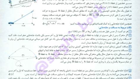 کتاب فیزیک جامع مهروماه دوازدهم PDF