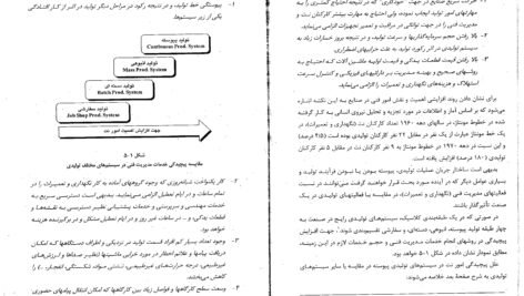 کتاب برنامه ریزی نگهداری و تعمیرات علی حاج شیر محمدی PDF