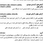 کتاب فرهنگ جامع موسیقی ایران بهروز وجدانی PDF