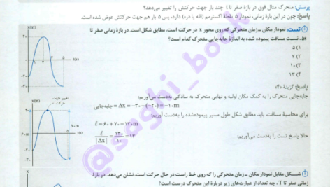 کتاب فیزیک جامع مهروماه دوازدهم PDF