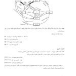 کتاب اقتصاد کلان تیمور رحمانی PDF