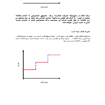 کتاب حسابداری مدیریت محمدرضا نیکبخت + قابل سرچ PDF