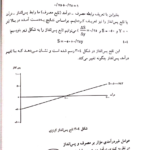 کتاب اقتصاد کلان مهدی تقوی PDF