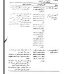 کتاب مشاوره خانواده کیانوش زهراکار PDF