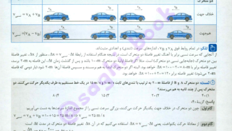 کتاب فیزیک جامع مهروماه دوازدهم PDF