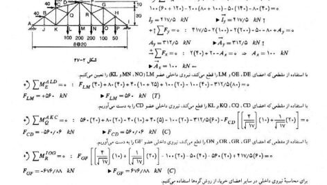 کتاب حل المسائل تحلیل سازه ها شاپور طاحونی PDF