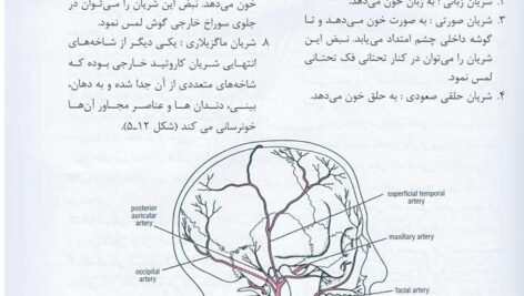 کتاب آناتومی عمومی علی والیانی PDF