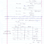 جزوه حسابداری پیشرفته دو PDF