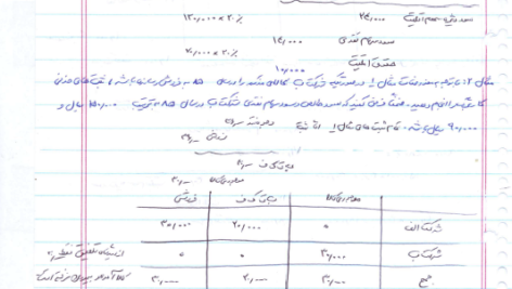 جزوه حسابداری پیشرفته دو PDF