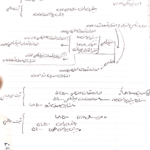 جزوه ثبت های مهم حسابداری و حسابرسی دولتی PDF