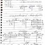 جزوه اصول حسابداری و هزینه یابی PDF