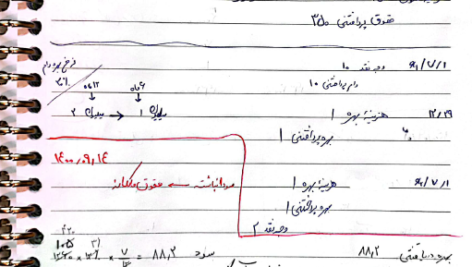 جزوه اصول حسابداری و هزینه یابی PDF