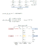 جزوه حسابداری صنعتی سه جمشید اسکندری PDF