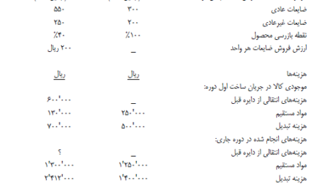 جزوه حسابداری صنعتی سه جمشید اسکندری PDF