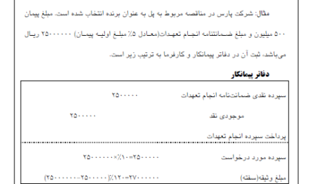 جزوه سیستم های اطلاعاتی حسابداری یک محمدی PDF