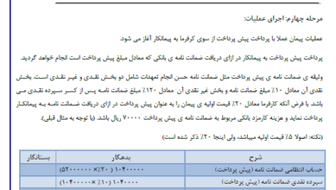 جزوه مباحث جاری در حسابداری PDF