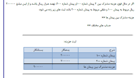 جزوه مباحث جاری در حسابداری PDF