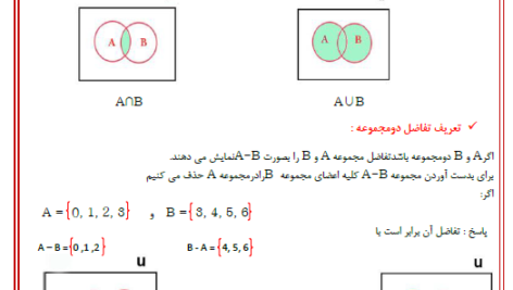 جزوه ریاضی کاربردی حسینی PDF