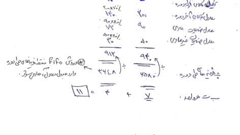 جزوه حسابداری صنعتی دو پروانه مطیع PDF