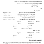 کتاب حسابداری میانه 2 جمشید اسکندری PDF