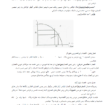 جزوه خلاصه اقتصاد خرد PDF