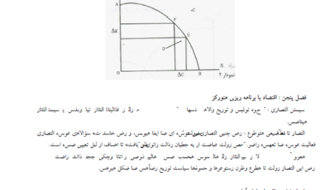 جزوه خلاصه اقتصاد خرد PDF