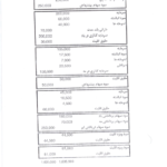 جزوه حسابداری پیشرفته دو PDF