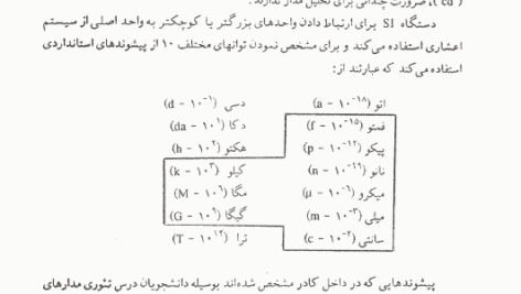 کتاب تحلیل مدارهای الکتریکی ویلیام هیت PDF