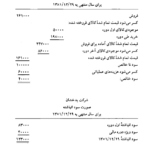 کتاب حسابداری پیشرفته 1 حسن همتی PDF