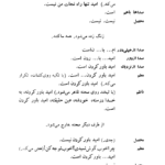 کتاب دیکته و زاویه گوهر مراد PDF