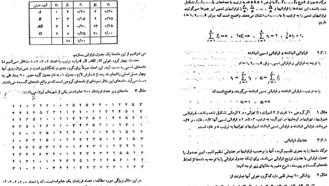 کتاب آمار و احتمال مقدماتی جواد بهبودیان PDF