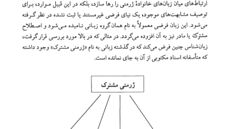 کتاب درآمدی بر زبان شناسی تاریخی آنتونی آرلاتو PDF