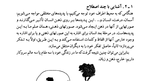 کتاب منطق کاربردی علی اصغر خندان PDF