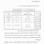 کتاب تکنولوژی و طرح اختلاط بتن دکتر داوود مستوفی نژاد PDF