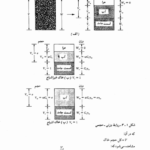 کتاب اصول مهندسی ژئوتکنیک مهندسی پی شاپور طاحونی PDF