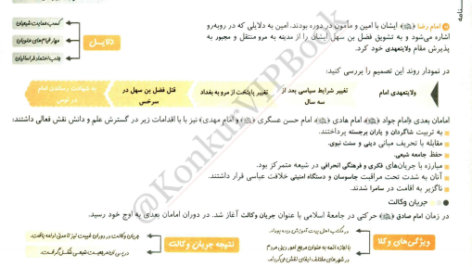 کتاب تاریخ جامع مشاوران ویژه کنکور 1402 انسانی PDF