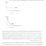 کتاب حسابداری صنعتی 1 جمشید اسکندری PDF