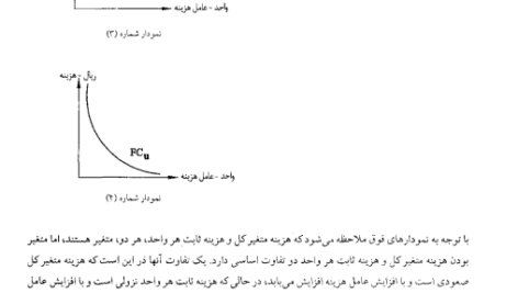 کتاب حسابداری صنعتی 1 جمشید اسکندری PDF