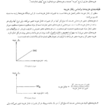 کتاب حسابداری صنعتی 1 جمشید اسکندری PDF