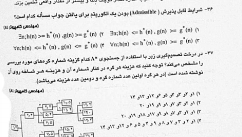 کتاب هوش مصنوعی پوران پژوهش مهدیه شادی PDF