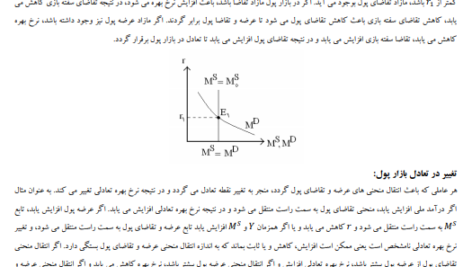 کتاب اقتصاد کلان محسن نظری PDF