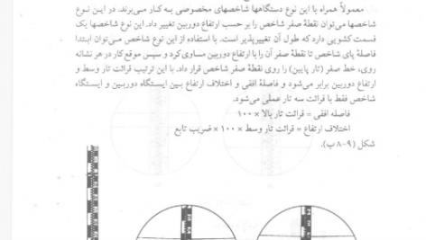 کتاب نقشه برداری مهندسی محمود دیانت خواه PDF