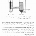 کتاب مقدمه ای بر الکتروشیمی تجزیه مهدی گلابی PDF