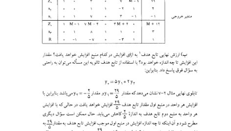 کتاب تحقیق در عملیات 2 عادل آذر PDF