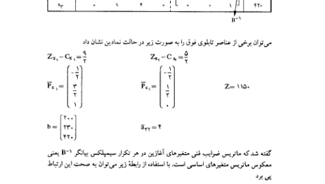 کتاب تحقیق در عملیات 2 عادل آذر PDF