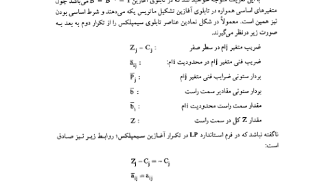 کتاب تحقیق در عملیات 2 عادل آذر PDF