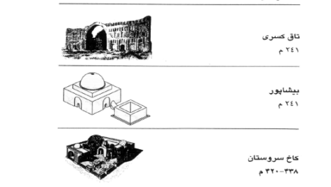 کتاب سبک شناسی معماری ایرانی دکتر محمد کریم پیرنیا PDF