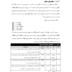 کتاب آموزش گام به گام برنامه نویسی پایتون دکتر جواد وحیدی PDF