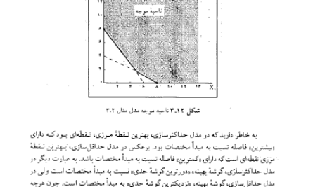 کتاب تحقیق در عملیات 1 عادل آذر PDF