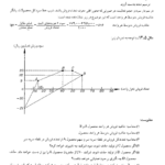 کتاب حسابداری صنعتی 3 جمشید اسکندری PDF